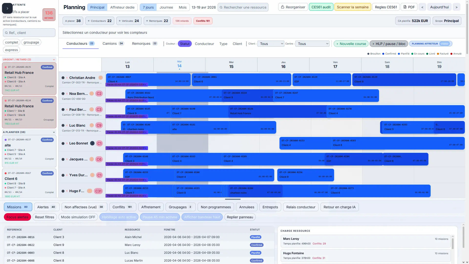 Vue planning transport avec affectations et synthèse opérationnelle